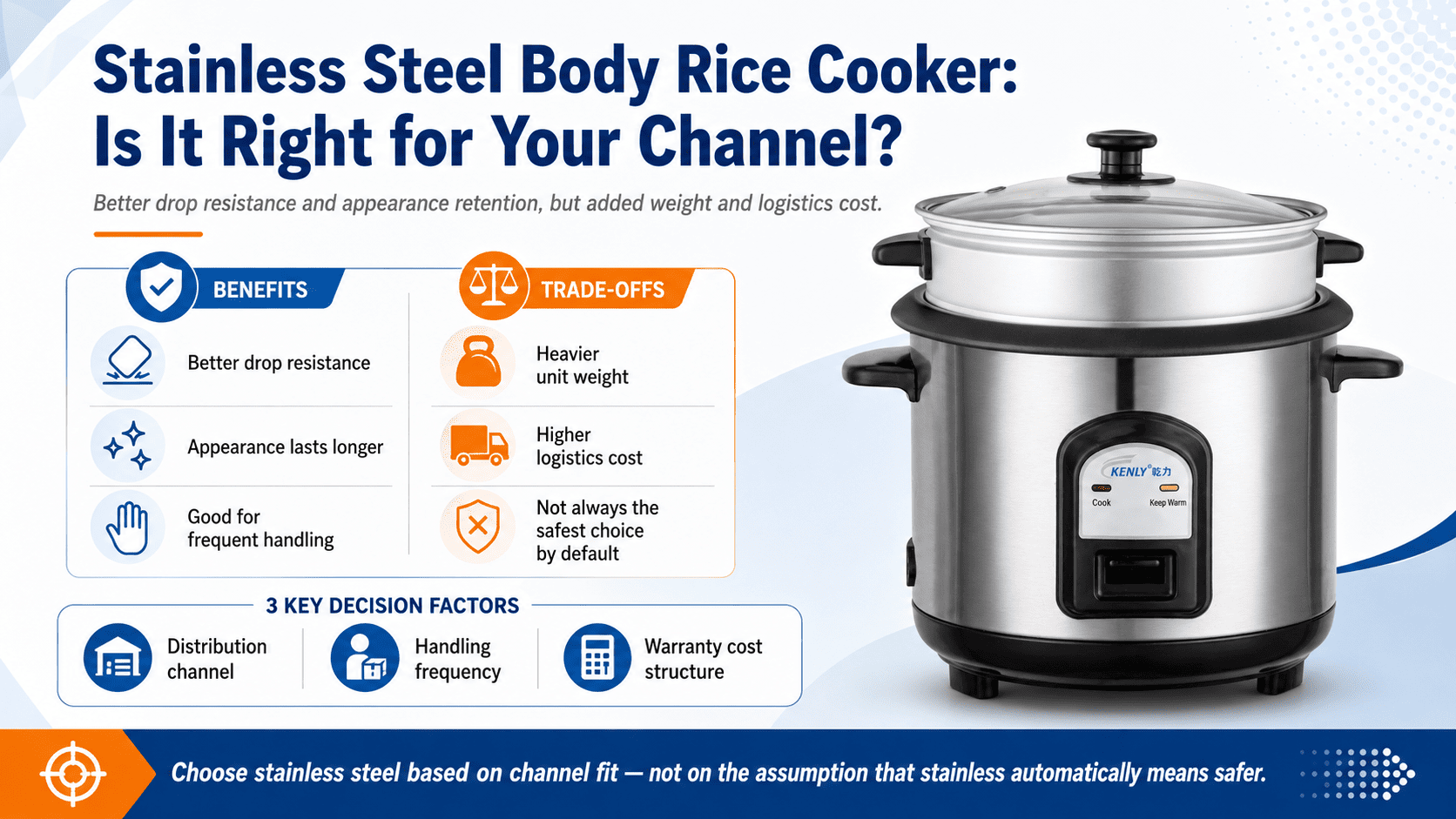 Stainless steel rice cooker body comparison Rice cooker with stainless steel body