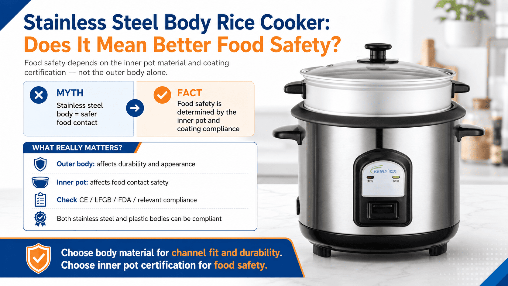 Rice cooker food contact certification Food safety certification comparison
