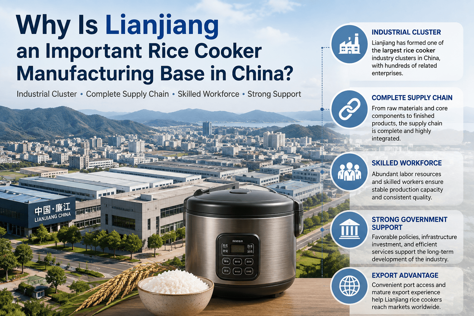 Why Is Lianjiang an Important Rice Cooker Manufacturing Base in China?