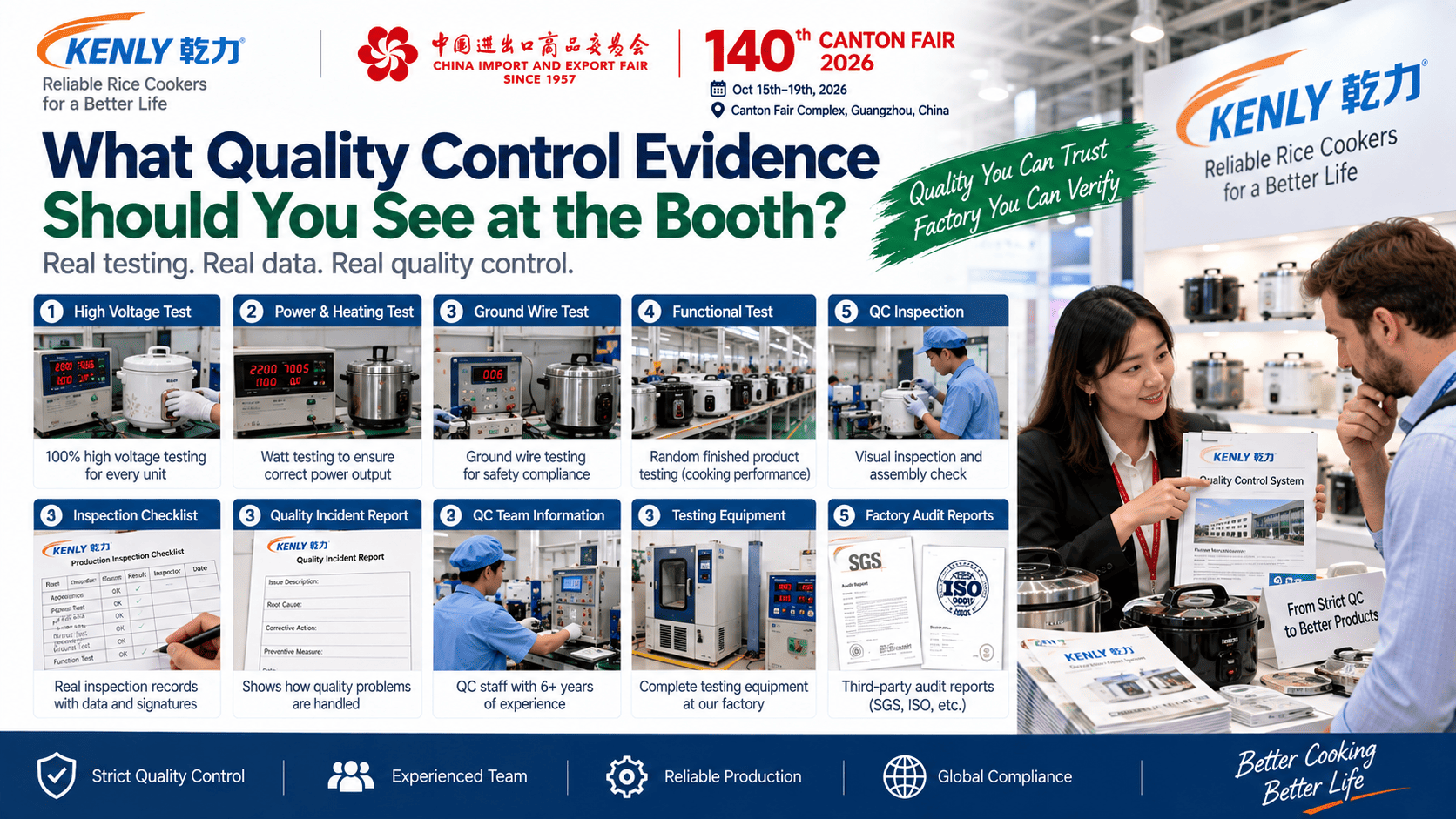 Quality control inspection process for rice cooker manufacturing