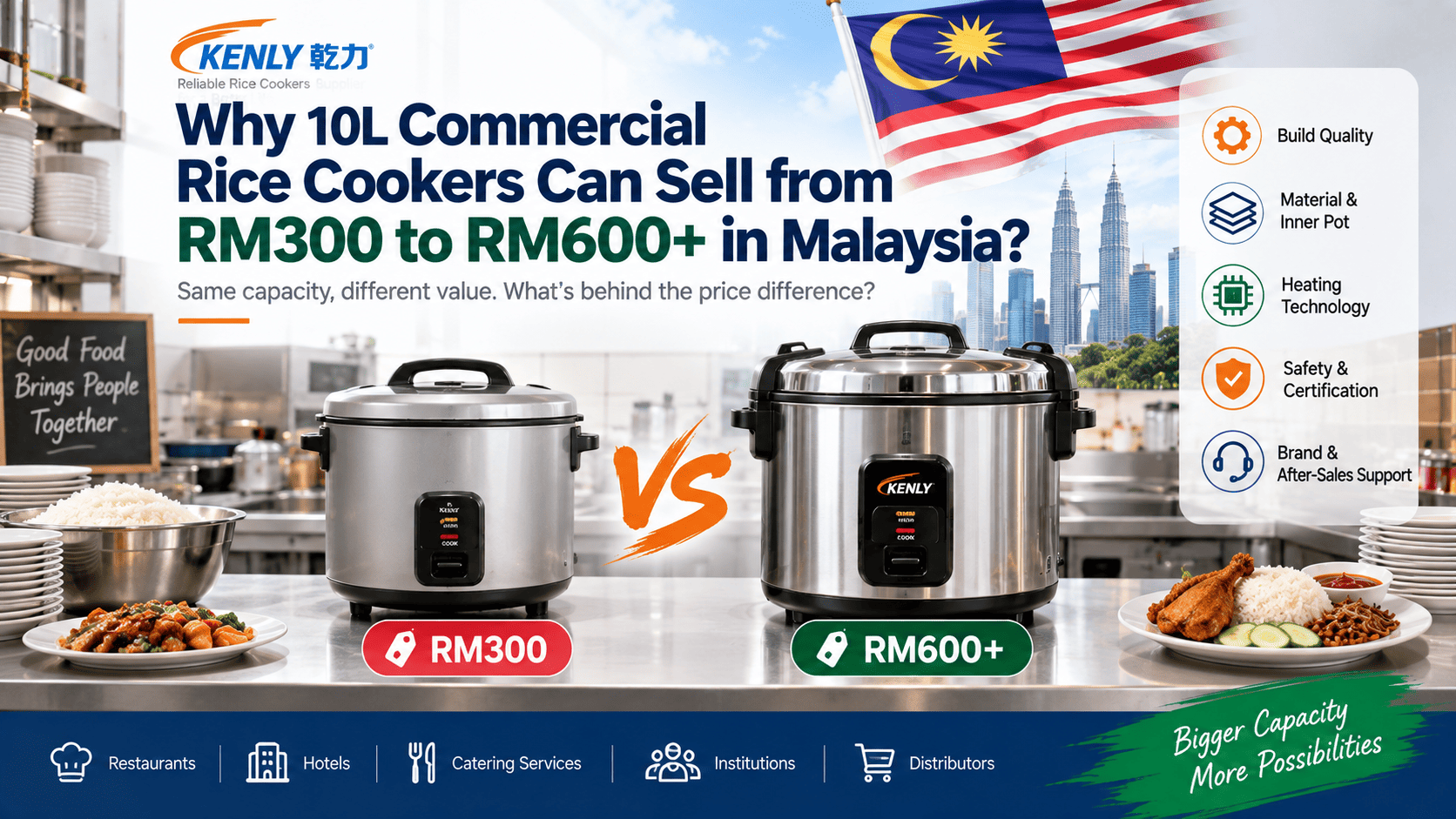 Why 10L Commercial Rice Cookers Can Sell from RM300 to RM600+ in Malaysia?
